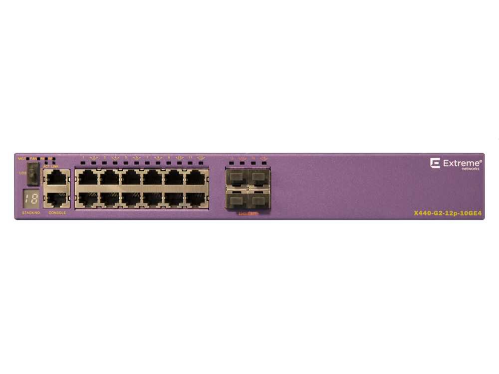 X440-G2 24 10/100/1000BASE-T 4 SFP combo 4 1GbE unpopulated SFP upgradable to 10GbE SFP+ 1 € 4270.95