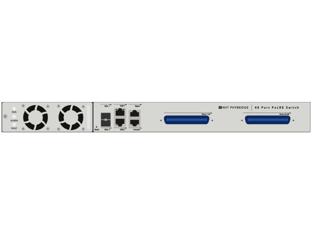 PoLRE 48 port managed switch - 802.1x